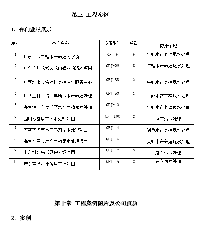 养殖污水处理案例