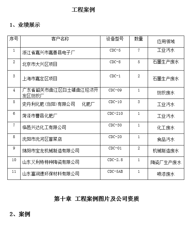 公司污水处理案例